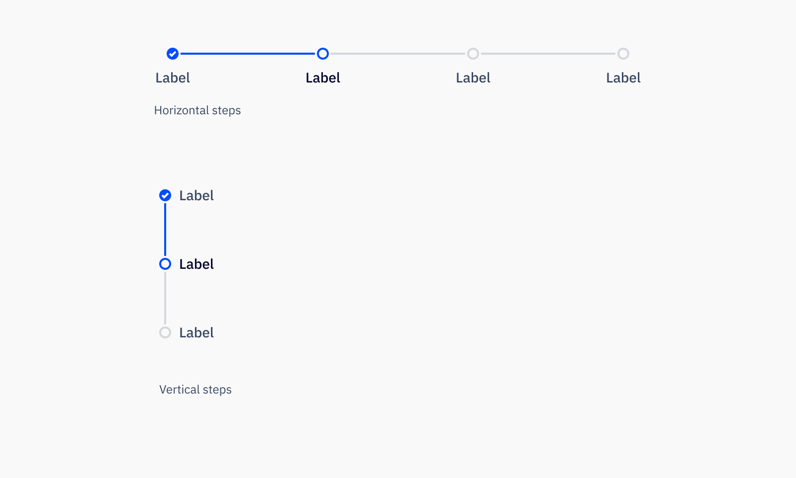Steps Examples