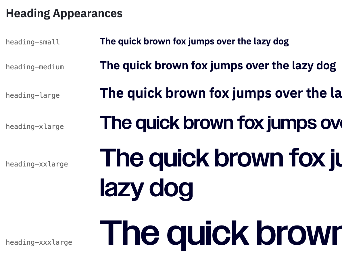 AI Text